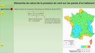 Calcul de vent sur les structures Eurocode 1 [upl. by Weintrob399]