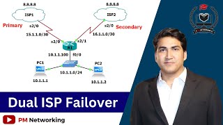 Cisco Dual ISP Failover Configuration For Network Engineers  Avoid Internet Down Time ccna ccnp [upl. by Faxun]