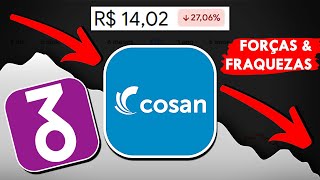 CSAN3 CICLO DA COSAN FINALMENTE VIROU DIVIDENDOS POR AÃ‡ÃƒO LUCRO E ALAVANCAGEM [upl. by Aicercal]