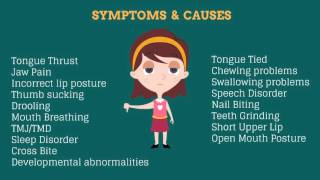 Orofacial Myofunctional Therapy [upl. by Lillywhite538]