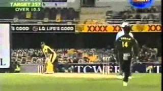 Shoaib Akhtar tribute [upl. by Licha]