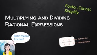 Multiply and Divide Rational Expressions [upl. by Attiuqihc]