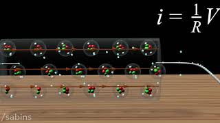 Understanding Ohms law [upl. by Ezmeralda680]