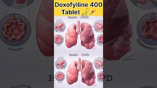 Doxofylline 400mg Tablet Use 😲😯 अस्थमा दमा की दवाई  youtubeshorts shorts [upl. by Irmine]