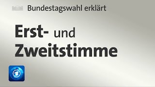 Bundestagswahl erklärt Erst und Zweitstimme [upl. by Irena641]