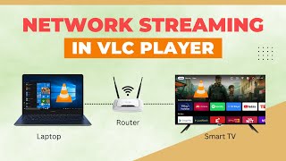 Stream Videos and Music over Local Network using VLC [upl. by Daeriam]