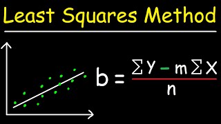 Generalized Linear Model Iteratively Reweighted Least Square Method using R [upl. by Ladew]