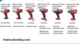 DONT GET SCAMMED MILWAUKEE M18 12 inch Impact Comparison [upl. by Neukam304]