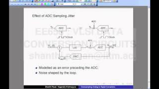 Lecture 52  Effect of Clock jitter in CTDSMs [upl. by Neenad]