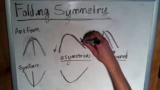 The Basics of Geology Folding Symmetry [upl. by Gipps]