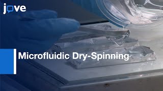 Microfluidic DrySpinning amp CharacterizationRegenerated Silk Fibroin Fibers l Protocol Preview [upl. by Atikahc792]