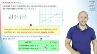 Wiskunde  lineaire functies en grafieken  WiskundeAcademie [upl. by Ashjian103]