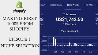 Episode No 1  Making First 1000 From Shopify  Shopify Hindi  Chirag Sharma [upl. by Nyrmak779]