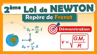 Calculer la VITESSE dun astre  2ème loi de Newton  repère de Frenet  Terminale spé physique [upl. by Qiratla]