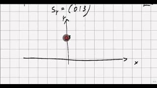 Analysis und Algebra Kurvendiskussion Betragsungleichungen Grenzwert [upl. by Ydoj997]