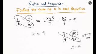 Finding the value of X in a given Proportion  Ratio and Proportion  Grade 7 to Grade 9 [upl. by Gardell]