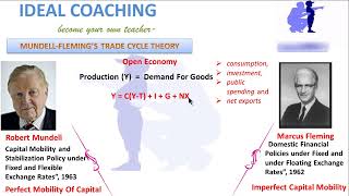 PART 13A  MUNDELL FLEMINGS MODEL [upl. by Danete]