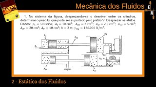 21 Estática dos Fluidos [upl. by Terryl]