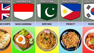 Traditional Food From Different Countries [upl. by Pontias]