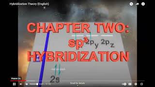 Chem 105 UWEC Keys Sp23 Hydridization [upl. by Bowie89]