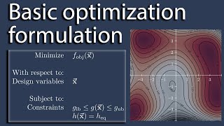 Basic optimization problem formulation [upl. by Annait]