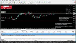 Live XAUUSD GOLD  My Trading Strategy 191124 [upl. by Eltsyek]