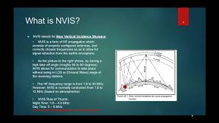 Military HF Radio  Episode 3  HF NVIS [upl. by Flory]