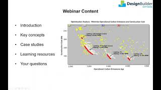 Design Optimisation Making Rigorous Cost Benefit Simulations a Reality [upl. by Germaine]