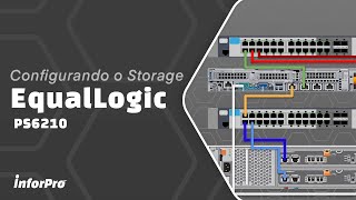 Configurando Storage Equallogic PS6210 [upl. by Aikan]