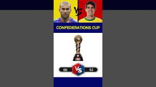 Kaka Vs Zinedine Zidane  All Trophies amp Awards 🏆 kaka zidane zinedinezidane footballshorts [upl. by Grishilde572]