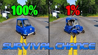 Best of Realistic Survival Chance Crashes 3  BeamNGdrive [upl. by Rasure]