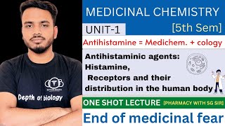 antihistaminic agents  histamine  receptors and their distribution in the humanbody histamine [upl. by Ralfston]