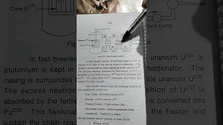 fast breeder reactor in hindi [upl. by Gibbons]