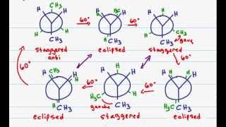 Newman Projection of Butane [upl. by Artur]