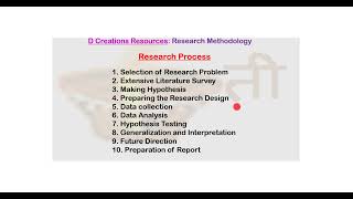 Research Process Ep 10 Research Methodology hypothesis data analysis D Creations Resources [upl. by Phila]