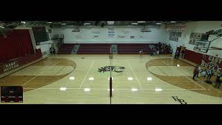 East Butler High School vs ShelbyRising City High School Womens Freshman Volleyball [upl. by Atsyrk]