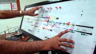 Rail Signalling Working Model  IX Dead approach locking in Absolute block section explained [upl. by Ahtennek219]