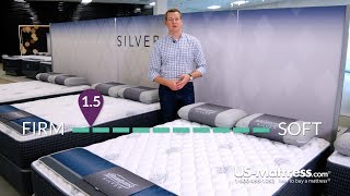 Simmons Beautyrest Silver Kenosha Place III Extra Firm Mattress Expert Review [upl. by Ahcsatan]