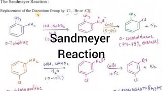 Sandmeyer Reaction I Amines I Particles Academy [upl. by Levania]