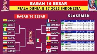 Bagan 16 Besar Piala Dunia U 17 2023  Jadwal 16 Besar Piala Dunia u 17 2023 [upl. by Odnomyar]