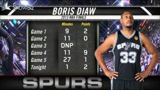 Boris Diaw Stops Lebron James Video Analysis  NBA Finales 2013 [upl. by Gustafsson958]