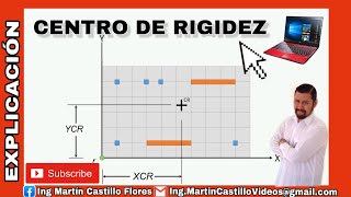 Centro de rigidez EXPLICACIÓN [upl. by Sixele]