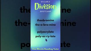 Syllable Division Bootcamp Syllabication Rules and Examples 8 One Minute Reading Tutor [upl. by Assena]