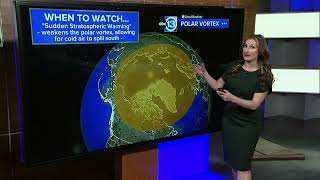 Whats a polar vortex Heres when we can forecast a potential impact [upl. by Kevyn]