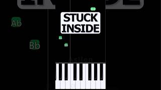 Stuck Inside Fnaf Song  Piano Tutorial [upl. by Biddie]