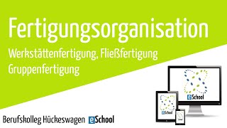 Fertigungsorganisation einfach erklärt  Werkstattfertigung Fließ Reihen und Gruppenfertigung [upl. by Ahsilac361]