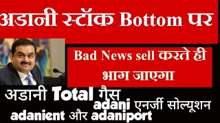 atgl stock latest news todayadaniensol share Latest News Tdoayadanient share latest news today [upl. by Thalia]