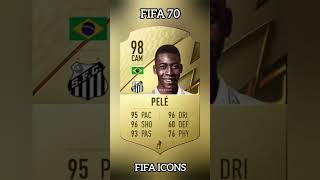 Pelé FIFA Evolution FIFA 58 ➡️ 22 👑🔥🤯 [upl. by Vaclav]