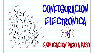 💫Configuración Electrónica✔️  FÁCIL Y RÁPIDO   QUÍMICA [upl. by Pawsner]