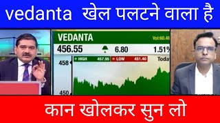 vedanta share latest news  vedanta divided news  vedanta share target  vedanta news today [upl. by Rosabelle]